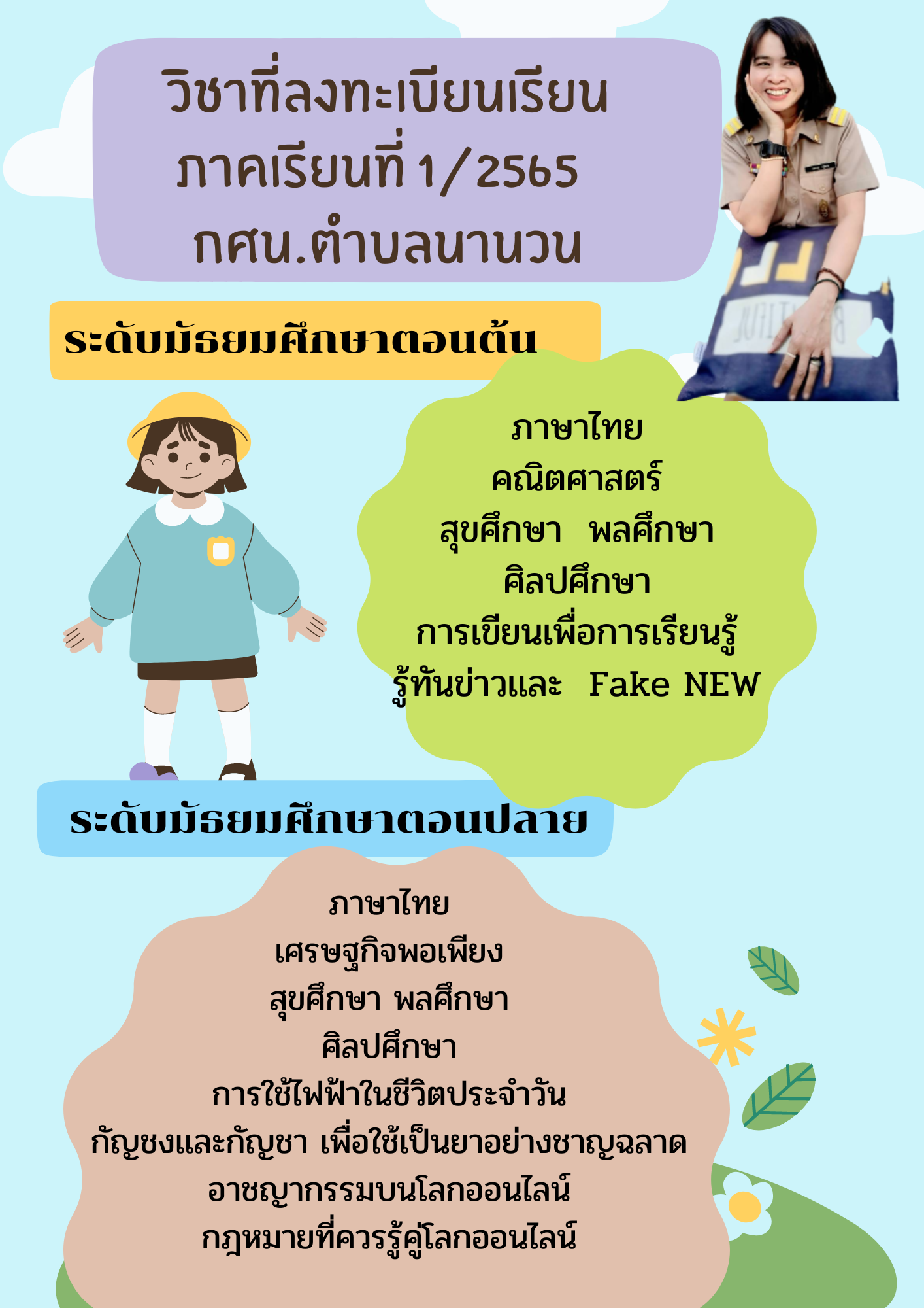 รายวิชาที่ลงทะเบียน ภาคเรียนที่ 1/2565