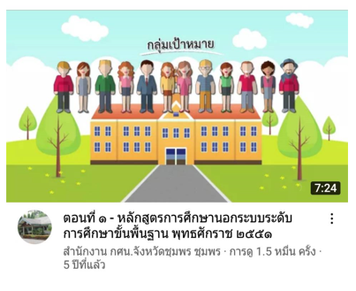 สื่อวีดีทัศน์