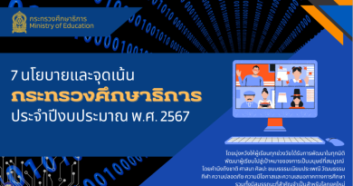 นโยบายและจุดเน้นของกระทรวงศึกษาธิการ ปีงบประมาณ พ.ศ.2567